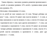 Иллюстрация №2: Интеллектуальная готовность к школе детей старшего дошкольного возраста (Курсовые работы - Дошкольная педагогика, Педагогика).